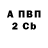ГАШ VHQ Wolvy W.